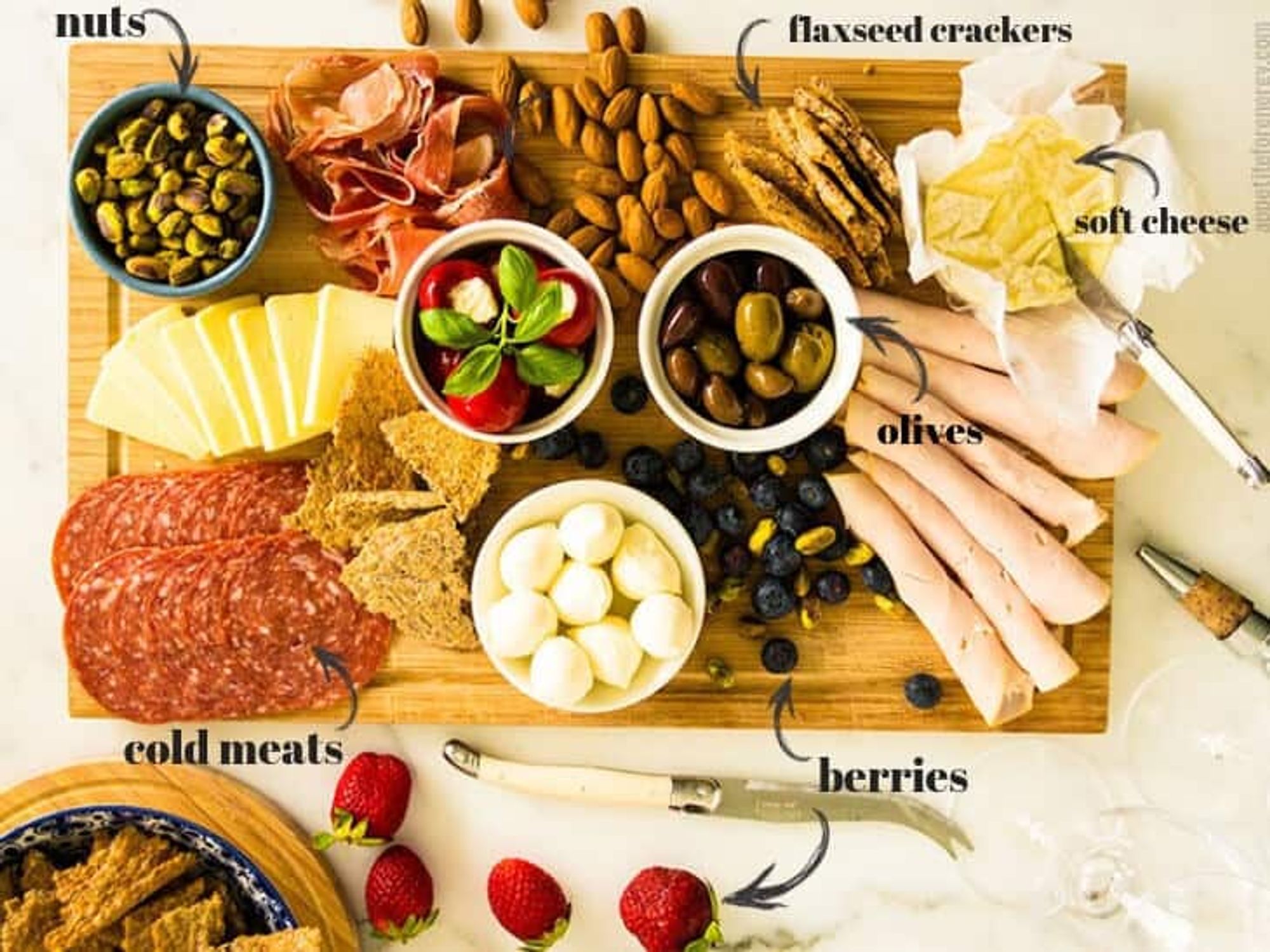 Easy LowCarb & GF Cheese Platter Appetite For Energy My Recipe Magic
